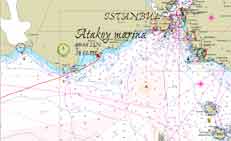 Atakoy marina